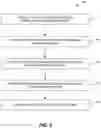 Fig. 04 - Regular expression generation using span highlighting alignment