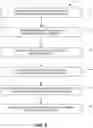 Fig. 10 - Regular expression generation using span highlighting alignment