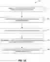 Fig. 19 - Regular expression generation using span highlighting alignment