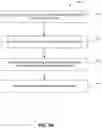 Fig. 56 - Regular expression generation using span highlighting alignment