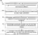 Fig. 01 - Ordering regular expressions