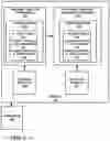 Fig. 02 - Ordering regular expressions
