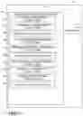 Fig. 08 - Ordering regular expressions
