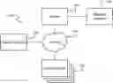 Fig. 01 - Method of and system for clustering search queries