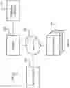 Fig. 02 - Method of and system for clustering search queries
