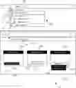 Fig. 01 - Multi-entry point navigation for user interfaces