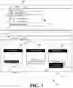 Fig. 02 - Multi-entry point navigation for user interfaces