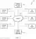Fig. 02 - Identifying and storing relevant user content in a collection accessible to user in website subscribed to service