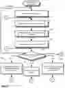 Fig. 04 - Searching of real-time internet content responsive to a structured search query generated based on user-specified search terms/phrases and private database records matching initial user-selected constraints