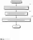 Fig. 05 - Searching of real-time internet content responsive to a structured search query generated based on user-specified search terms/phrases and private database records matching initial user-selected constraints
