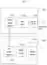 Fig. 03 - SYSTEMS AND METHODS FOR ONLINE WEBSITE LEAD GENERATION SERVICE