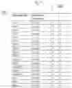 Fig. 09 - SYSTEMS AND METHODS FOR ONLINE WEBSITE LEAD GENERATION SERVICE