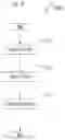 Fig. 15 - SYSTEMS AND METHODS FOR ONLINE WEBSITE LEAD GENERATION SERVICE