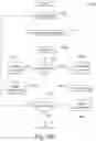 Fig. 16 - SYSTEMS AND METHODS FOR ONLINE WEBSITE LEAD GENERATION SERVICE