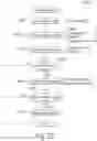 Fig. 28 - SYSTEMS AND METHODS FOR ONLINE WEBSITE LEAD GENERATION SERVICE