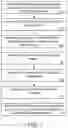 Fig. 02 - Method for accessing data records of a master data management system
