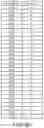 Fig. 06 - Method for accessing data records of a master data management system