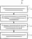 Fig. 01 - Digital key distribution mechanism
