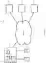 Fig. 02 - Digital key distribution mechanism