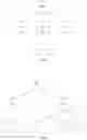 Fig. 05 - WEB PAGE DISPLAY METHOD, BROWSER, TERMINAL, AND COMPUTER-READABLE STORAGE MEDIUM