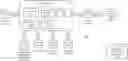 Fig. 01 - Method and system for advanced document redaction