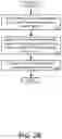 Fig. 04 - Identifying section headings in a document