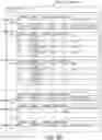 Fig. 08 - Identifying section headings in a document