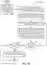 Fig. 11 - Identifying section headings in a document