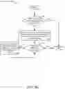 Fig. 13 - Identifying section headings in a document