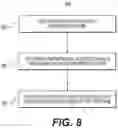 Fig. 11 - Systems and methods for growth-based design