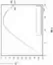 Fig. 06 - Tools and methods for aerodynamically optimizing the geometry of vehicle bodies