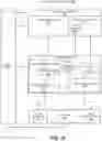Fig. 11 - Apparatus and method for protecting content in virtualized and graphics environments