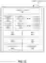 Fig. 14 - Apparatus and method for protecting content in virtualized and graphics environments