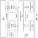 Fig. 16 - Apparatus and method for protecting content in virtualized and graphics environments