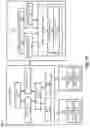 Fig. 18 - Apparatus and method for protecting content in virtualized and graphics environments