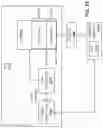 Fig. 24 - Apparatus and method for protecting content in virtualized and graphics environments