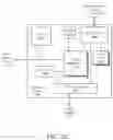 Fig. 29 - Apparatus and method for protecting content in virtualized and graphics environments