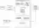 Fig. 01 - Music and digital rights management systems and methods