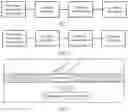 Fig. 02 - Data encryption or decryption method and apparatus, and terminal device