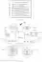 Fig. 11 - Data encryption or decryption method and apparatus, and terminal device
