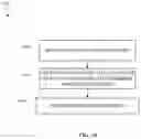 Fig. 11 - Controlled identity credential release