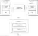 Fig. 02 - PROCESSING METHOD FOR CONTAINER SECURITY POLICY AND RELATED APPARATUS