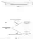 Fig. 04 - Detecting directory reconnaissance in a directory service
