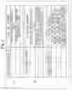 Fig. 22 - INFORMATION PROCESSING APPARATUS