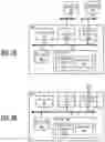 Fig. 04 - Utilizing machine learning for smart quarantining of potentially malicious files