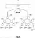 Fig. 05 - Utilizing machine learning for smart quarantining of potentially malicious files
