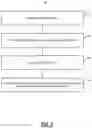 Fig. 06 - Utilizing machine learning for smart quarantining of potentially malicious files