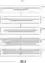 Fig. 07 - Utilizing machine learning for smart quarantining of potentially malicious files