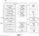 Fig. 03 - COMPONENT RECALL CHECKING
