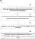 Fig. 01 - Network security by integrating mutual attestation